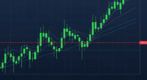 how to use stop loss orders
