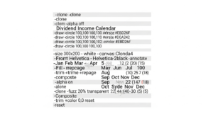 dividend stocks for passive income