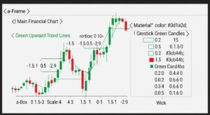 how to pick winning stocks 2026